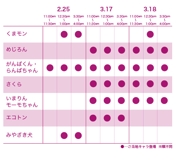 九州フェア ステーキランチ デザートビュッフェ クラウンカフェ Anaクラウンプラザホテル福岡